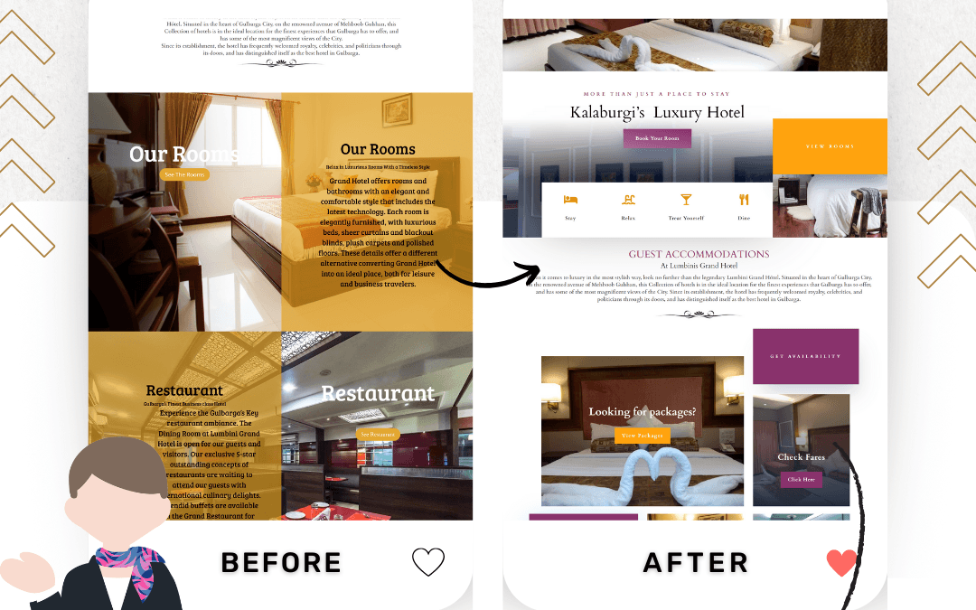 Lumbinis Grand Hotel Website Redesign